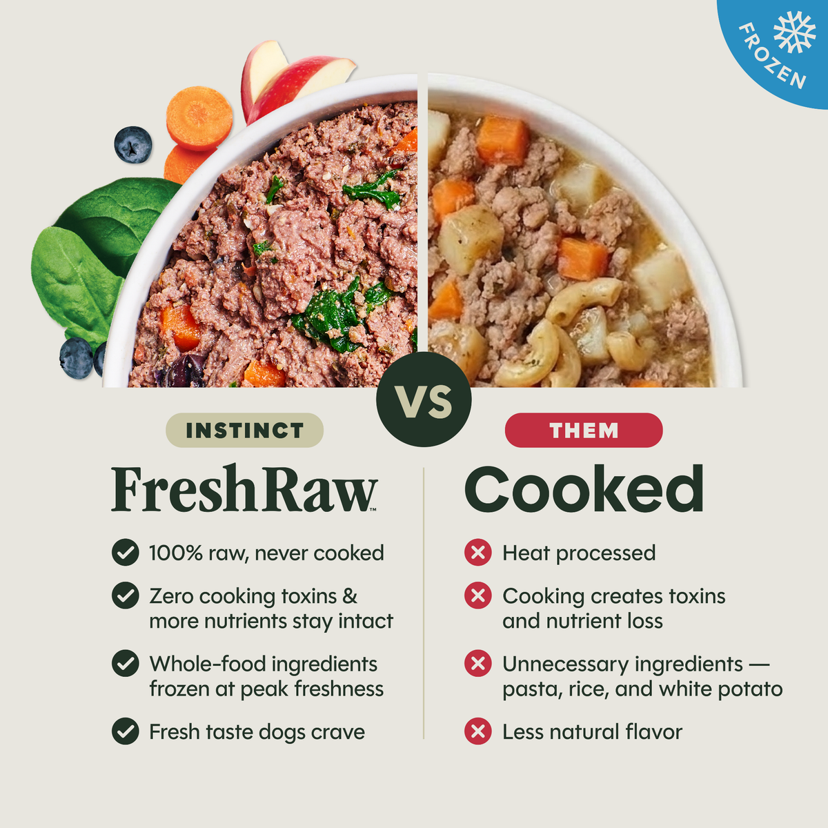 Instinct FreshRaw Meals Cage-Free Chicken Recipe Adult Dog Food 8 oz