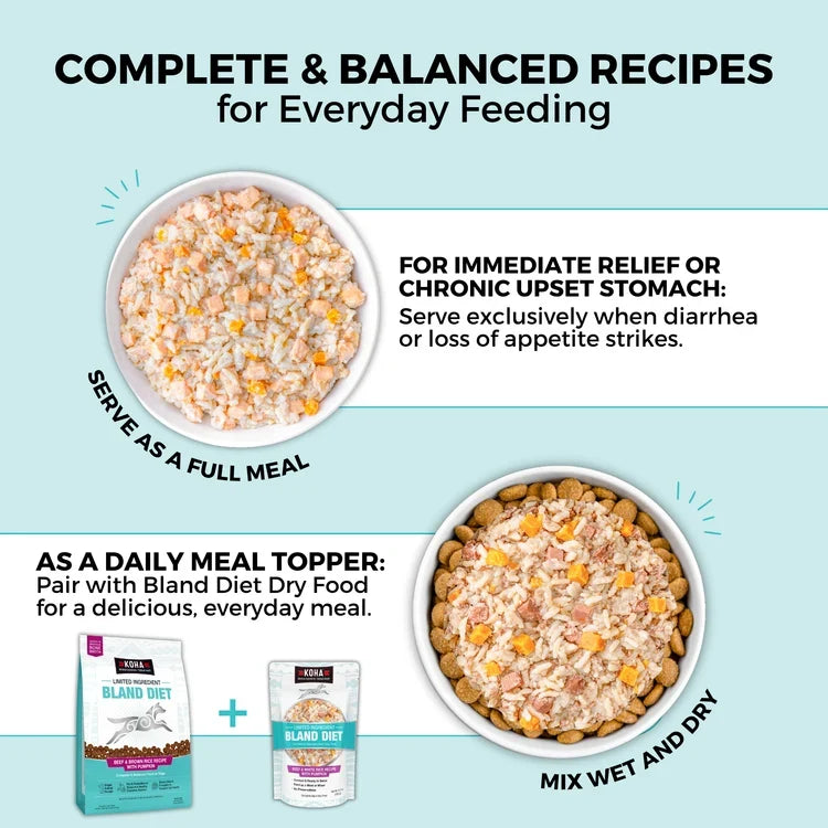 Koha Limited Ingredient Bland Diet Chicken & White Rice Recipe for Dogs