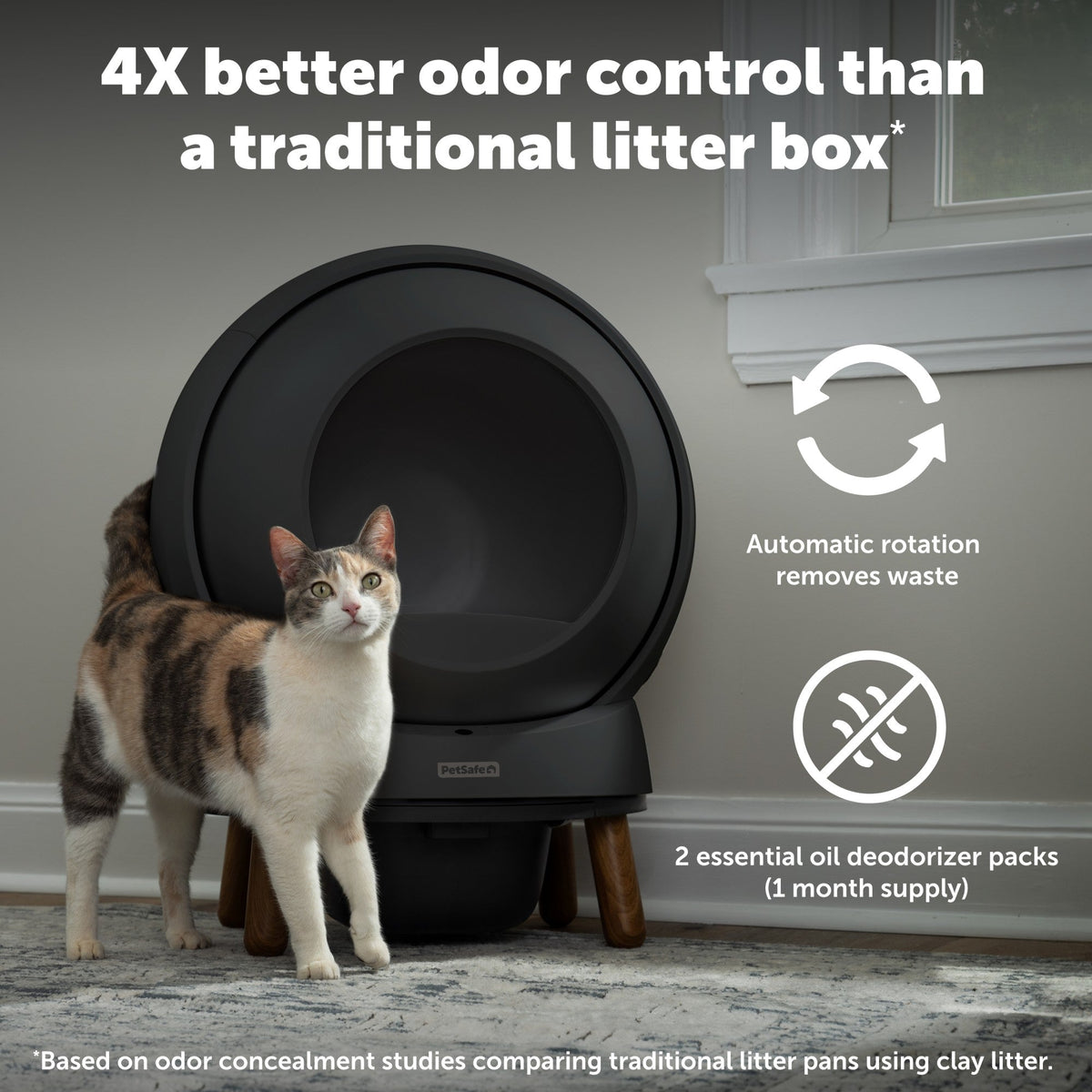 Petsafe Black ScoopFree SmartSpin Self Cleaning Litter Box