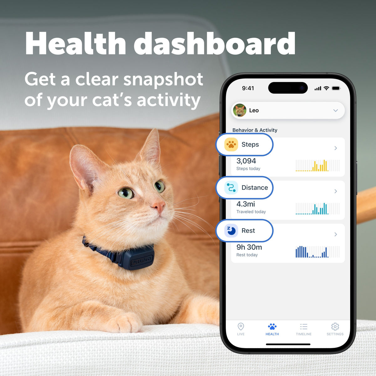 Petsafe GPS Cat Tracker Collar