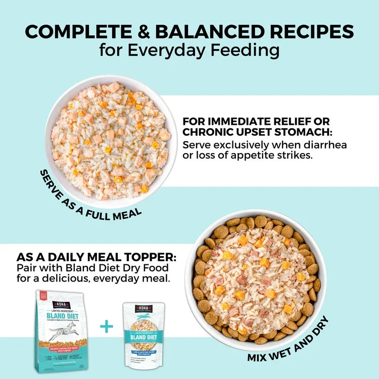 Koha Limited Ingredient Bland Diet Salmon & Brown Rice Recipe with Pumpkin Dry Dog Food