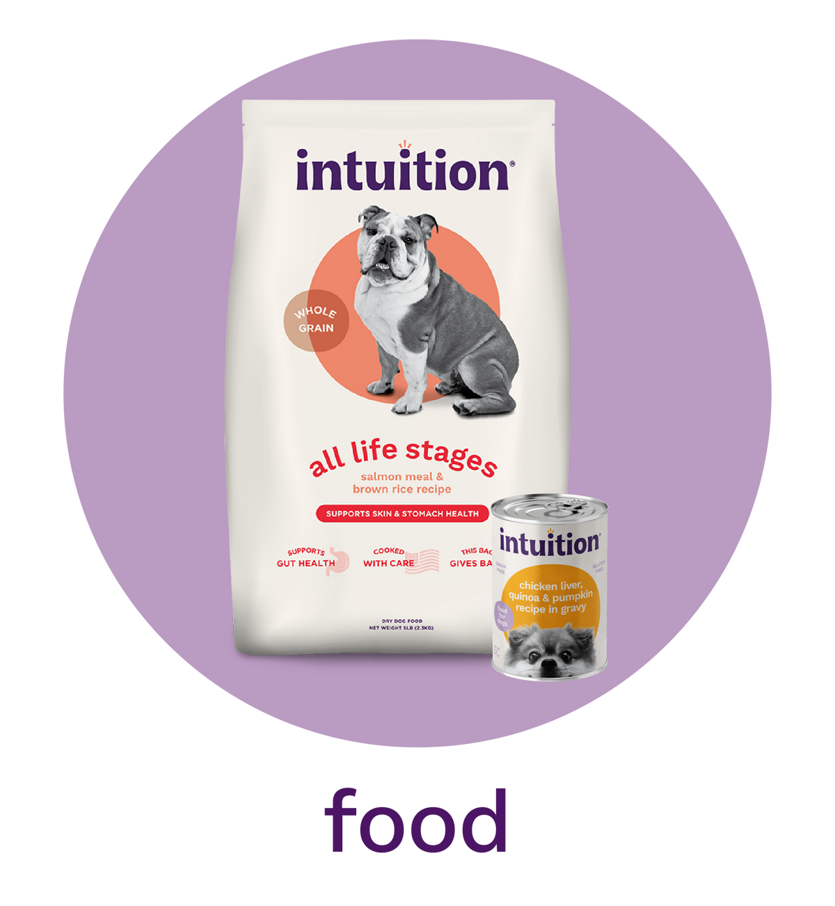 Dog Food