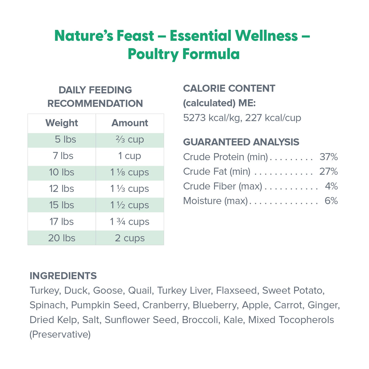 Dr. Marty Nature's Feast Essential Wellness Poultry Freeze-Dried Raw Cat Food 5.5 oz