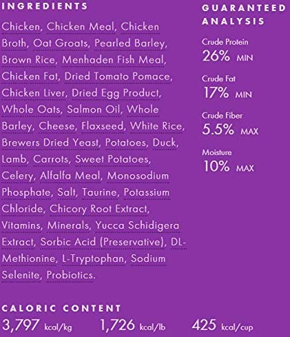 Fromm Gold Small Breed Adult Dry Dog Food
