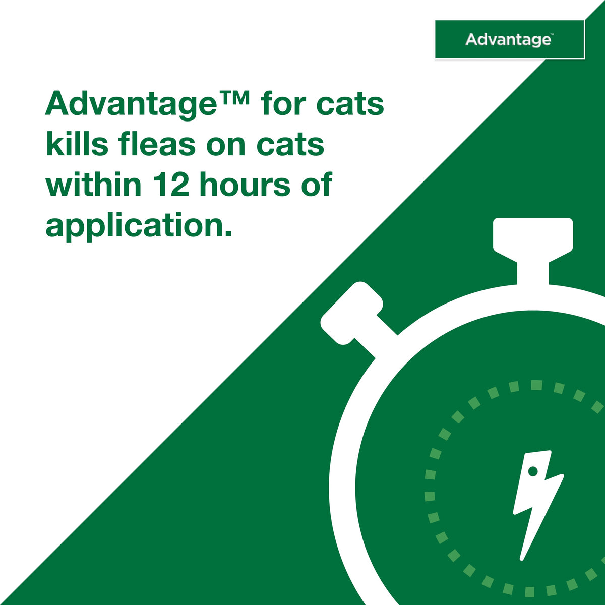 Advantage II Topical Flea Treatment for Small Cats