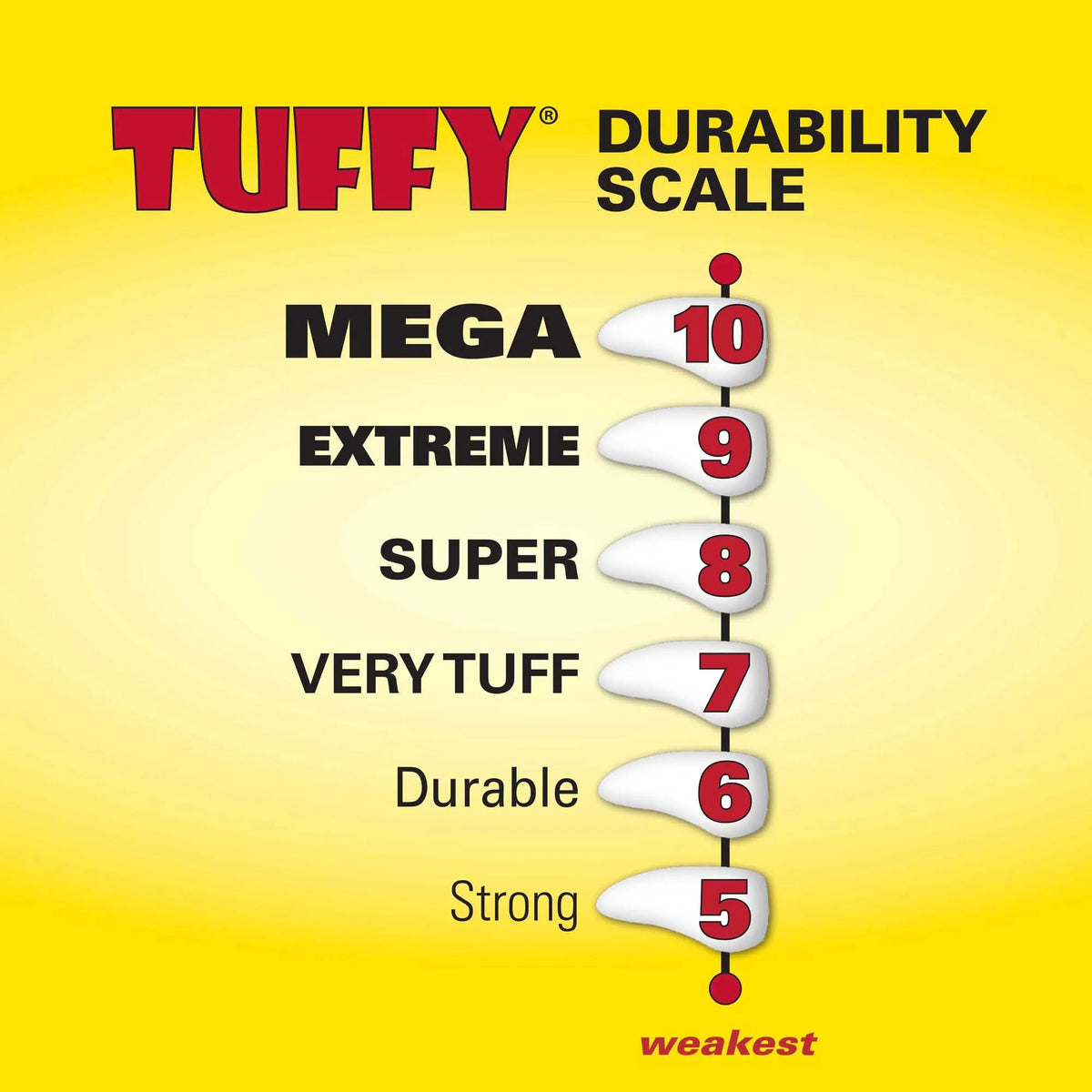 Tuffy's Jr Gear Ring Tug Dog Toy